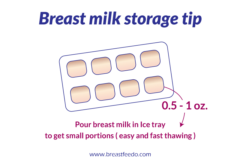 Breast Milk Storage in Ice Tray Tip breastfeedo.com
